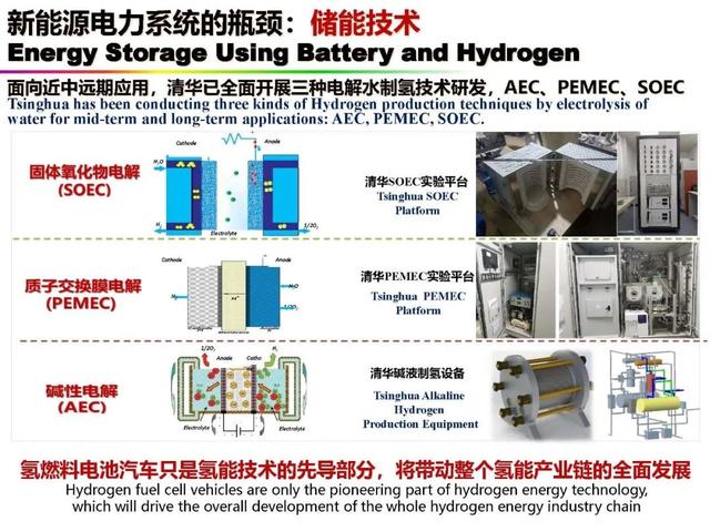 新能源|中国科学院欧阳明高院士：新能源汽车与新能源革命