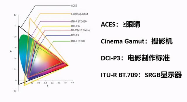 2.5m就能开家庭影院？创维8K神级屏幕带我来了场灵魂穿越