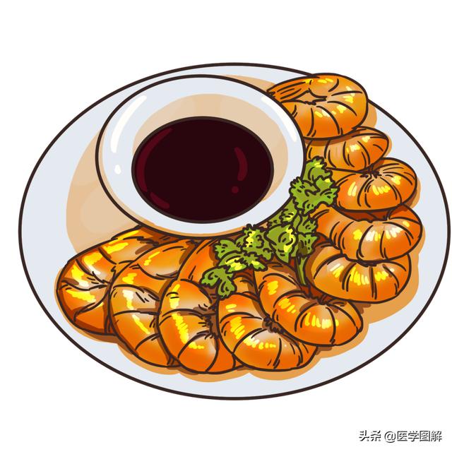 你的育儿经|老规矩真坑“妈”,还是看看专家教你坐月子怎么吃丨医学图解