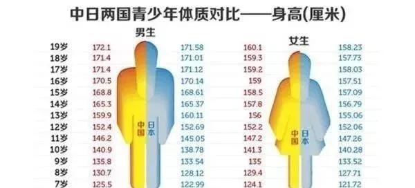 张文宏教授说“早餐不许喝粥”，我赶紧认真研究了早餐搭配这件事