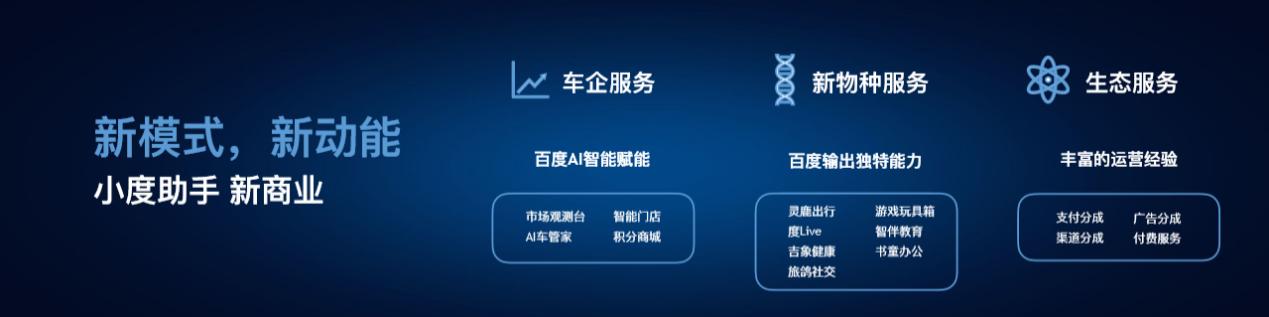 赋能全新车载生态，百度Apollo生态大会发布小度助手