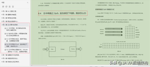 GitHub上疯狂被传的顶尖大牛所著《趣谈网络协议》，手慢无