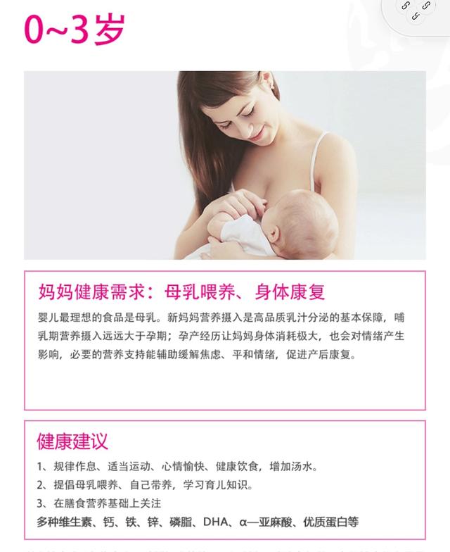 超级宝妈@USANA葆婴梦瑶分享:备孕到宝宝12岁 | 母婴健康需求图谱
