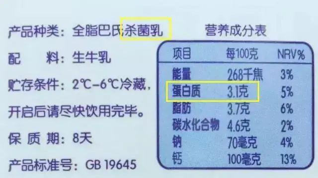 别被各类牛奶“花哨”的名字所蒙蔽，挑好牛奶看这三个字