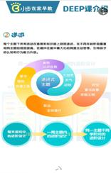 你的育儿经|早教也有在线课，疫情期间我用小步在家，需要家长特别勤奋