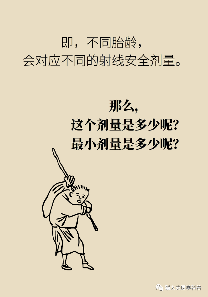 暖先生格调@拍完X光后发现怀孕了,孩子还能不能要?