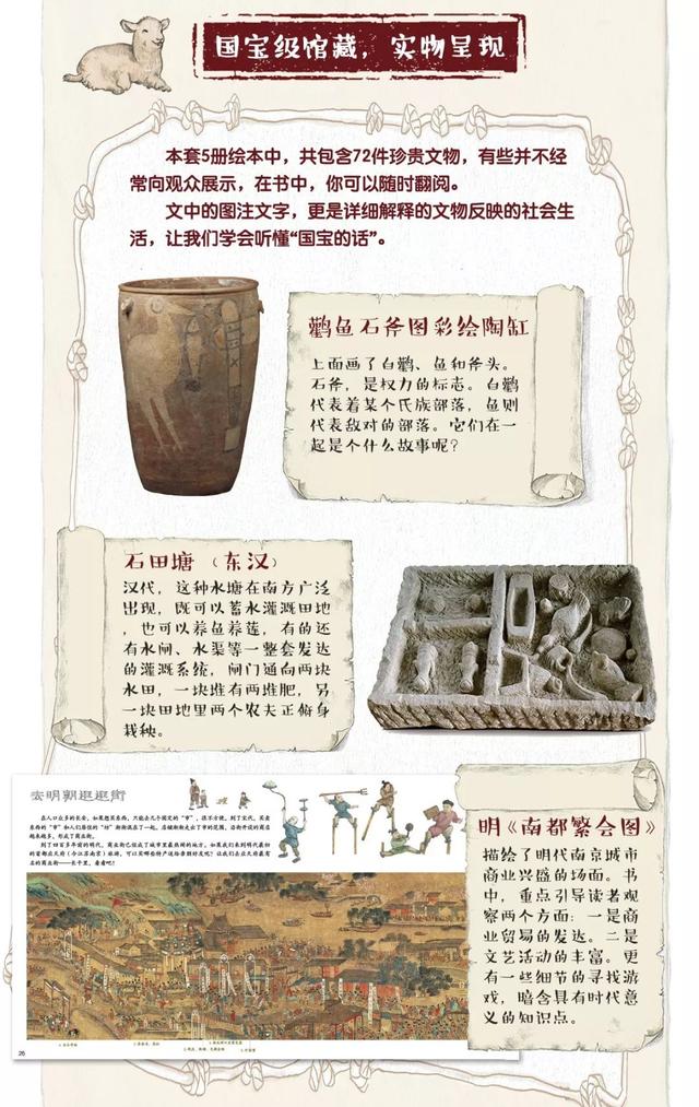 你的育儿经▲周末荐读 | 《中国国家博物馆儿童历史百科绘本》