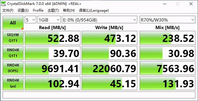 江波龙FORESEE G500 1TB SSD评测