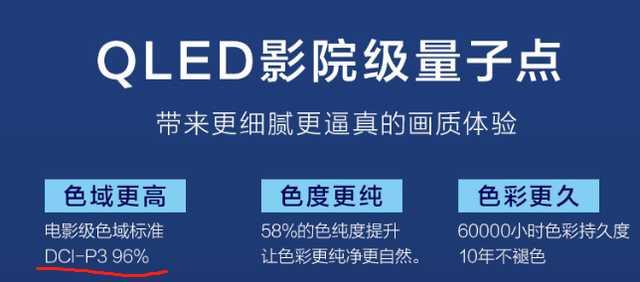 下半年电视涨价没关系，双11选购指南看这里