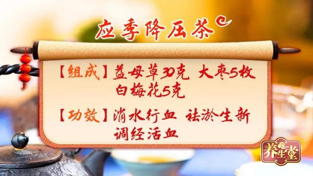 降压|春夏常喝三杯茶，稳血压、祛血瘀、降肝火，帮您远离心脑血管疾病的困扰