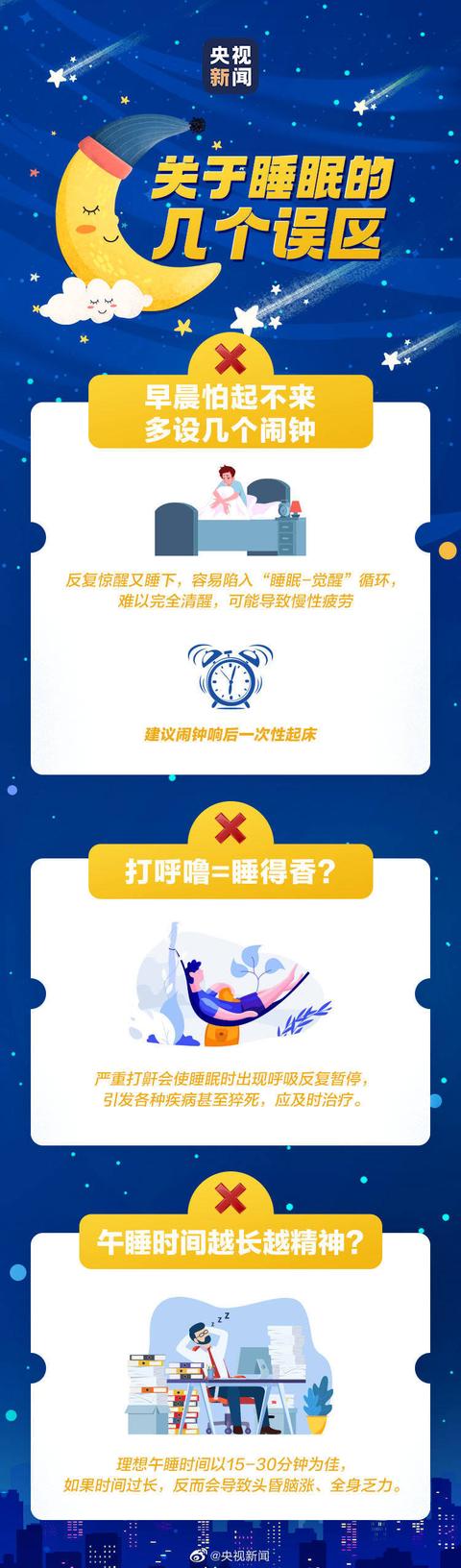 睡眠|设多个闹钟反复惊醒可致慢性疲劳！今天世界睡眠日，这些知识来了解一下