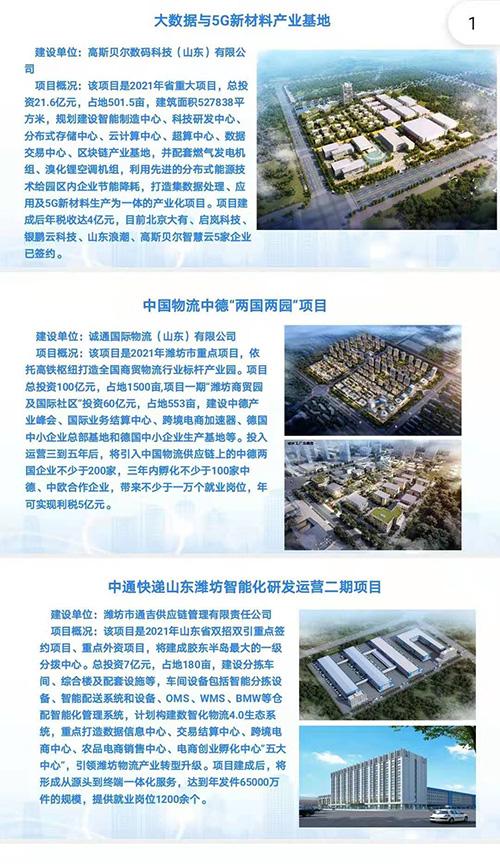 产业|146.2亿元！寒亭区6个重大产业项目集中开工，聚优资源全面推动产业能级跃升