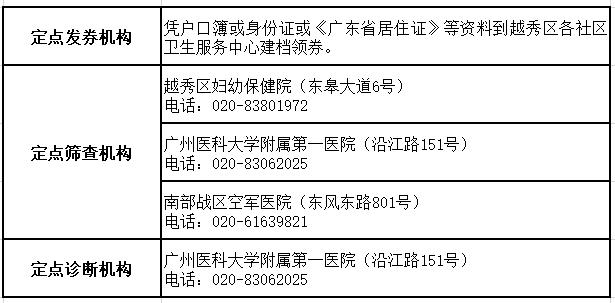 筛查|越秀区免费产前筛查和诊断来了！具体项目和指引→