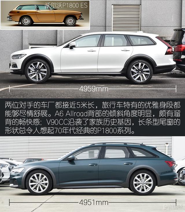 乐享生活主义 V90CC对比A6 Allroad