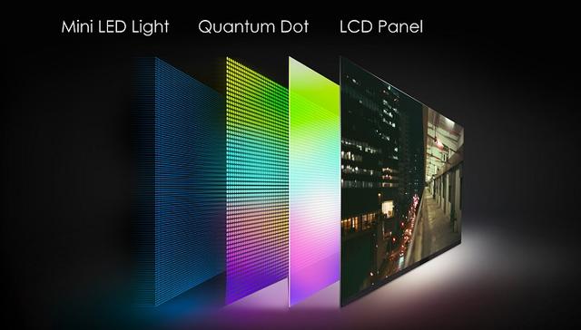 三星申请Quantum Mini LED商标 或用于CES 2021发布的电视新品