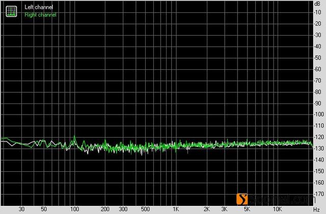 高登音频 GOLDENWAVE GA-X evolution耳机放大器测评报告「Soomal」