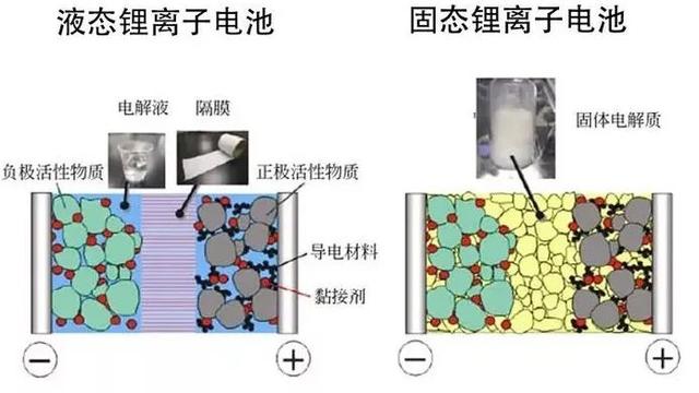 关于蔚来ET7，你想知道的一切都在这了！