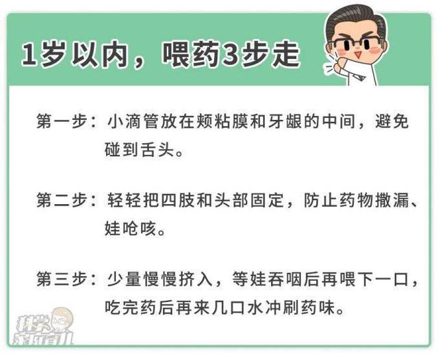 4岁男童被灌药后窒息，这4个被忽视的喂药习惯，重可致命