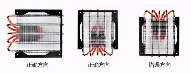 超能课堂：热管散热器应该怎么装？