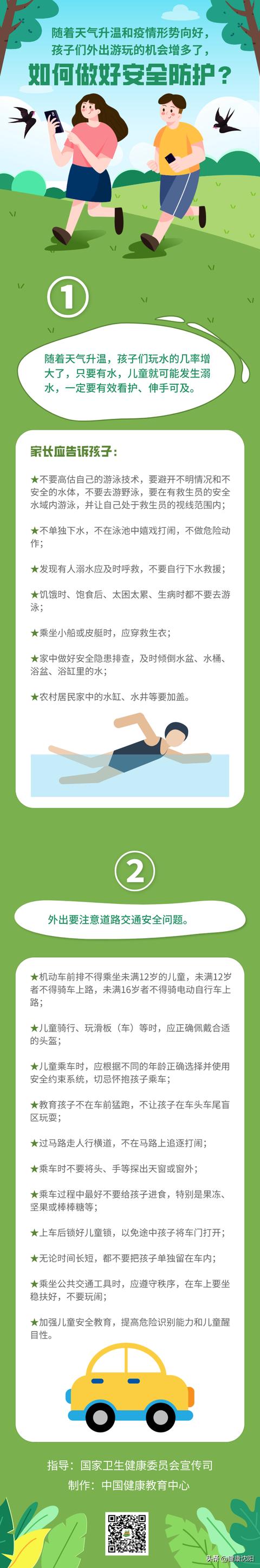超级宝妈@一图读懂|随着天气升温和疫情形势向好,孩子们外出游玩的机会增多了,如何做好安全防护?