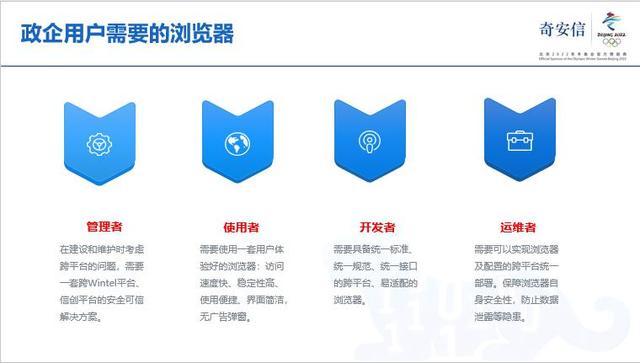 「中国青年网」政企市场或成浏览器新蓝海 奇安信可信浏览器领跑信创赛道