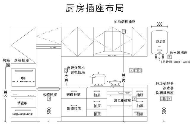 「超级宝妈」这四个设计中看不中用,谁劝也别做!尤其第一个,能让孩子患湿疹