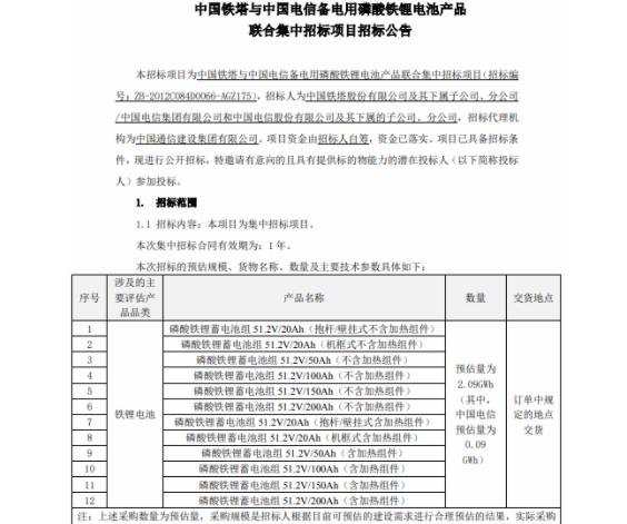 运营商开启新一轮5G建设招标，明年有望成基站建设大年