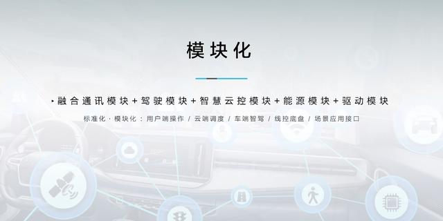 宝骏|广州车展首发“新宝骏智慧魔方”让未来多一种可能