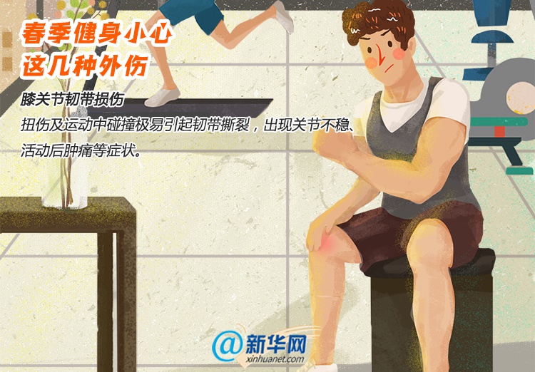 运动|春季健身悠着点，小心运动性损伤