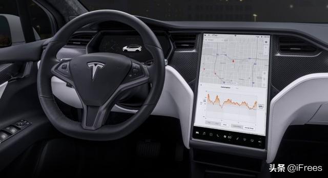 马斯克：最让我烦恼的是，供不应求的特斯拉仍显得太贵了