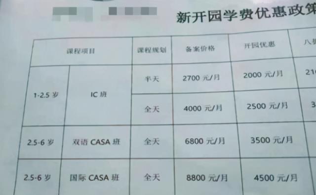 小区幼儿园一学期学费8000算贵吗？看完评论，腰带又勒紧一圈