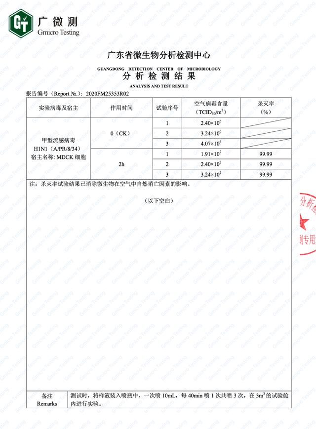 联手国际顶级医疗机构，广汽埃安加速健康车产业链布局