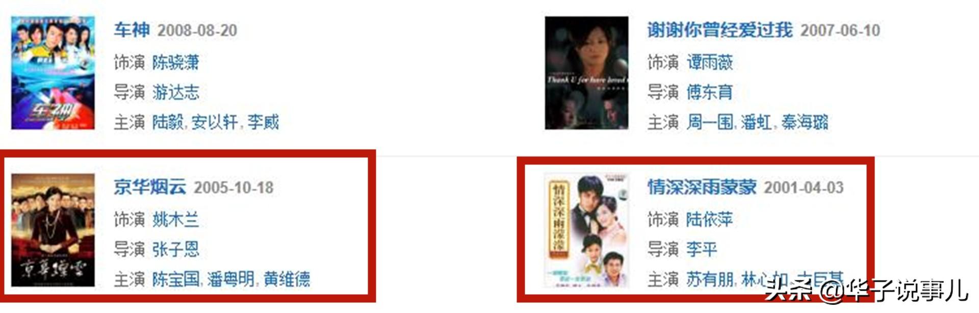 『电影工厂』琼瑶拍《还珠格格3》，为何演员“大换血”？赵薇有时间但婉拒