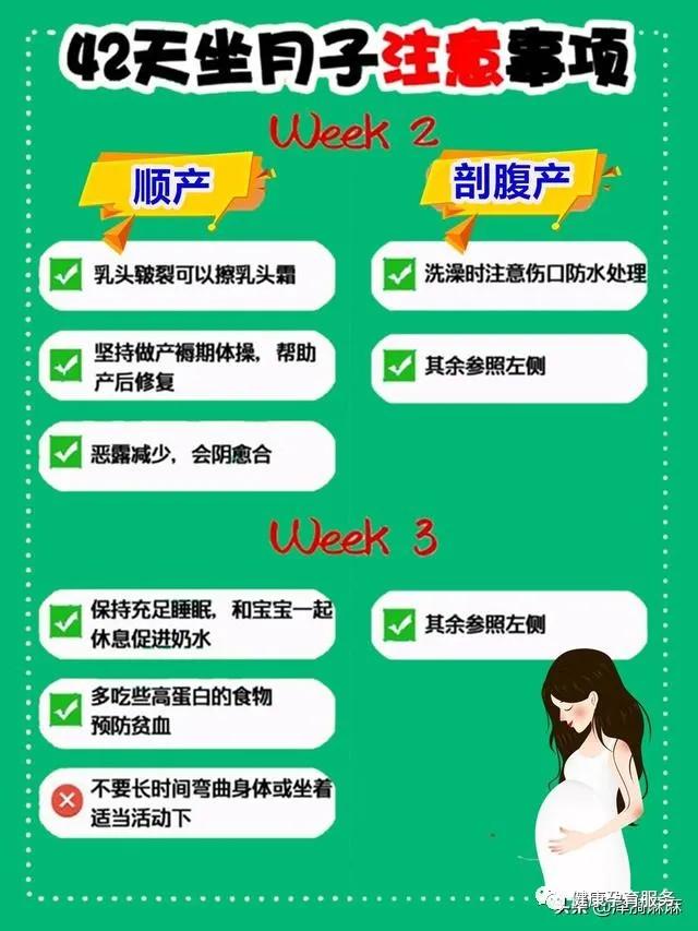 超级宝妈|康科普 | 超详细最全坐月子42天日程表，孕妈一定要收藏好