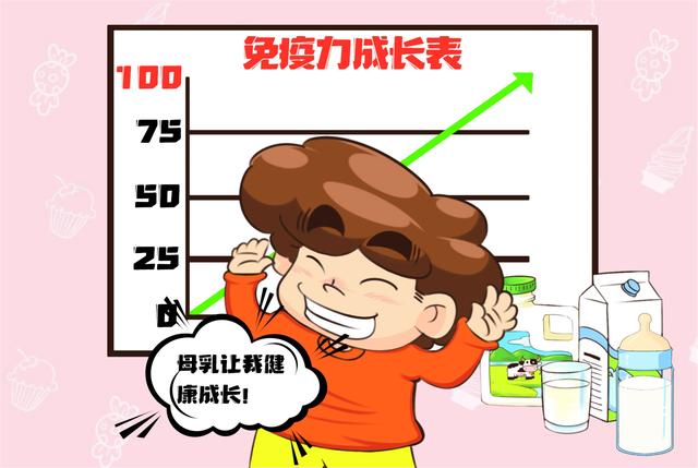 画说育儿@这条线决定了孩子的最终身高，抓住春季黄金期，还能再“窜5cm”