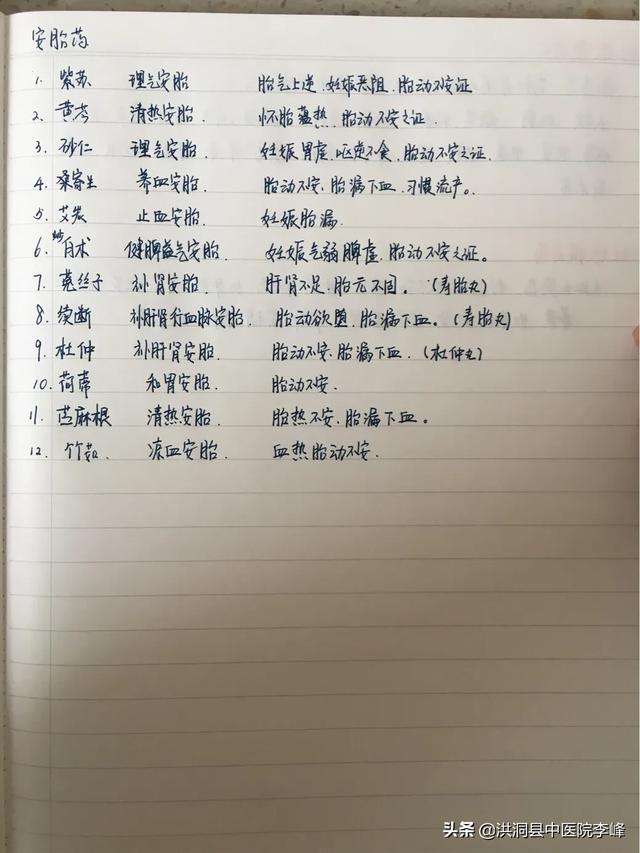 [你的育儿经]安胎中药、孕妇禁用药和慎用药总结