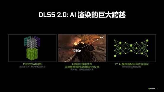 华硕RTX 3060甜品卡发布 更新换代绝佳选择