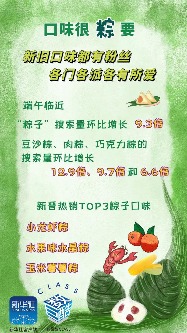 新华社|你最最最“粽”要