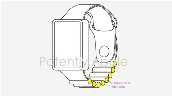 苹果Apple Watch电池表带专利曝光