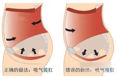 常常被它困扰，到了冬天更是不得了……