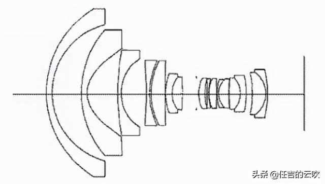 尼康11-20/2.8专利，保持镜头更高标准才能立于不败之地