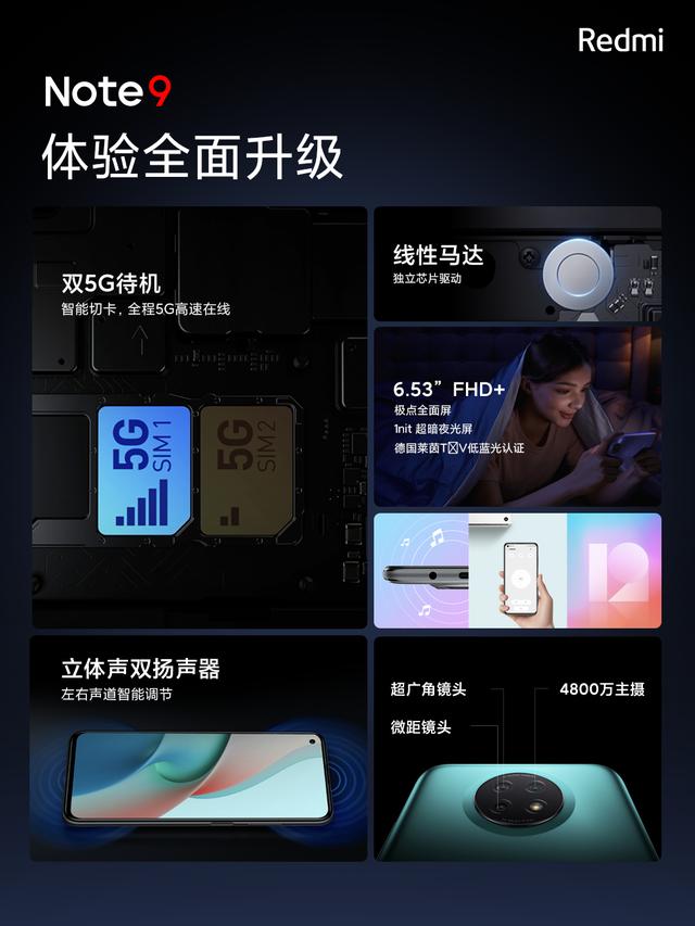 999元起！Redmi新品正式发布：这配置我买定了