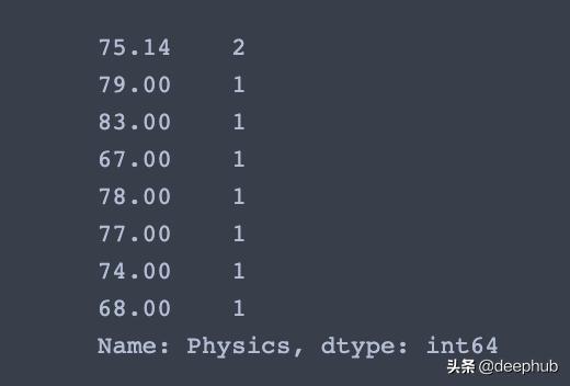 快速介绍Python数据分析库pandas的基础知识和代码示例