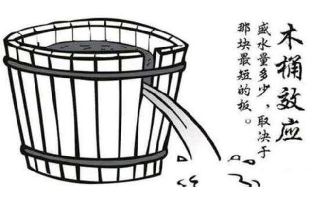 「你的育儿经」对0-3岁宝宝进行早教，家长试试“木桶效应”，宝宝聪明性格好
