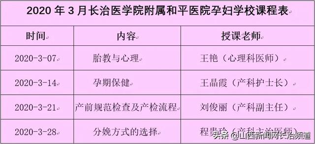 #你的育儿经#和平医院 | 好消息！线上孕妇学校开讲啦