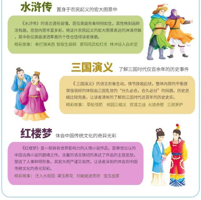 超级宝妈|三套经典儿童读物，读没读过真的不一样！55元20本带回家