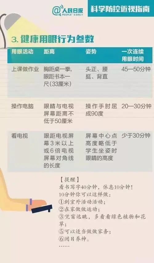 「暖先生格调」疫情期间宅在家，儿童视力滑坡怎么办