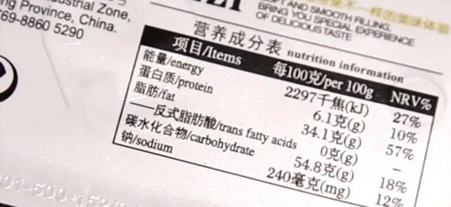 比油和盐更可怕，世卫组织呼吁停用！出现这种字眼的食品要少买