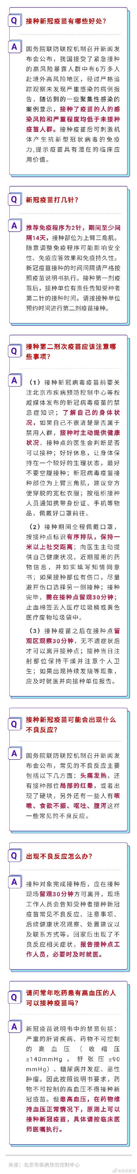 不良|接种新冠疫苗常见的不良反应有哪些？有高血压的人可以接种疫苗吗？