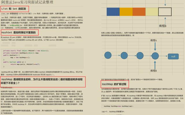 把最新JAVA面试真题（阿里/京东）整理出来，却被自己菜哭了